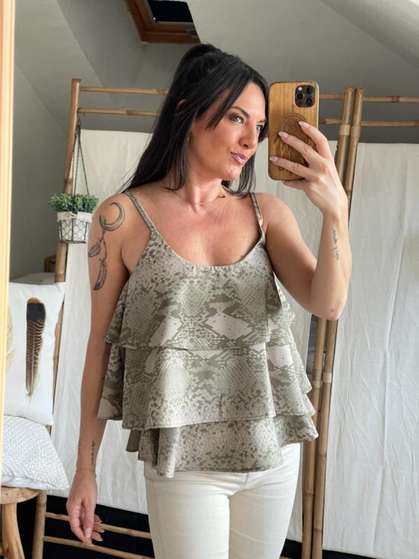 TOP CAROLINA
